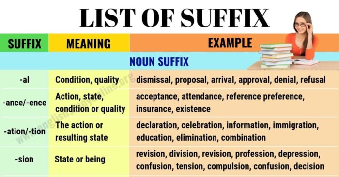 Suffix with host or lion