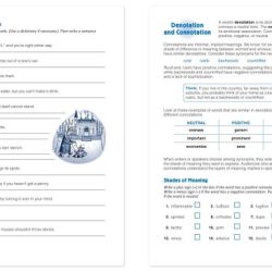 Unit vocabulary level workshop key