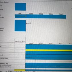 Conch republic electronics case study