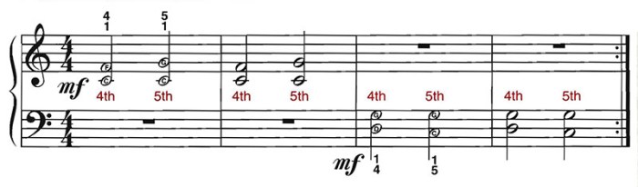 Measuring harmonic 4ths and 5ths answers