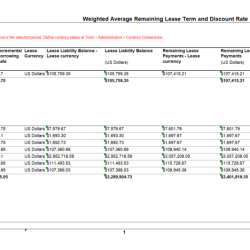 Weighted lease term average spreadsheet leases regarding accounting cpa journal standard under part google