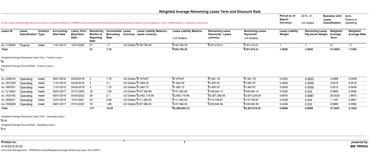 Weighted lease term average spreadsheet leases regarding accounting cpa journal standard under part google