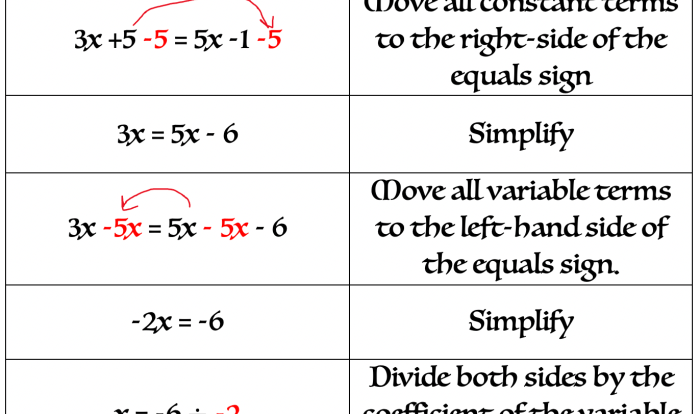 Quiz 2 multi step equations