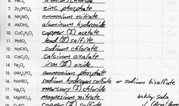 Ionic compound worksheet answer key