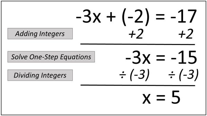 Quiz 2 multi step equations