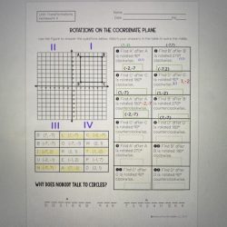 Quadrilaterals in the coordinate plane worksheet answer key