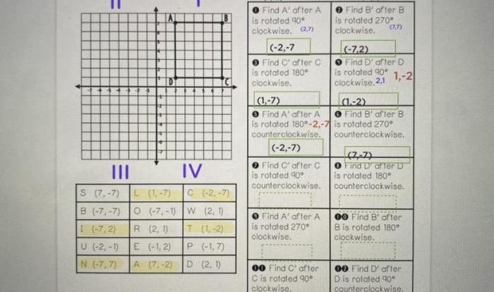 Quadrilaterals in the coordinate plane worksheet answer key