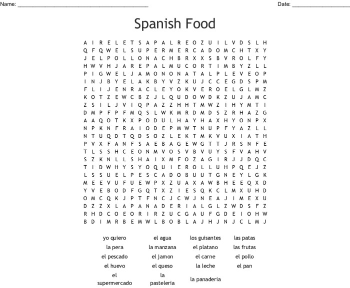 Chapter 8 body parts spanish word search answer key