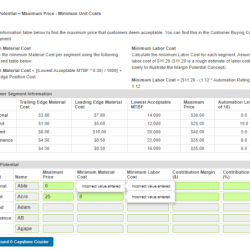 How to increase customer buying criteria in capsim